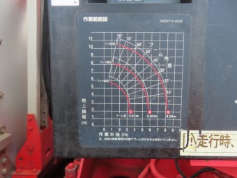 サムネイル 16枚目
