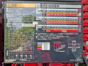 サムネイル 18枚目
