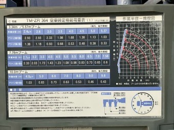 サムネイル 19枚目