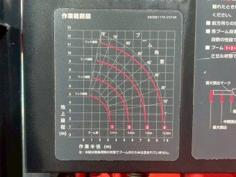 サムネイル 13枚目