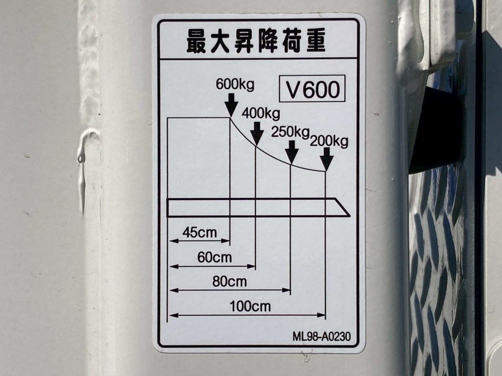 画像大 15枚目
