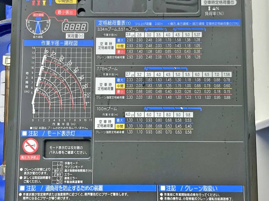 画像大 14枚目